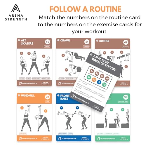 Arena Strength Workout Cards - Instructional Fitness Deck for Booty Band Workouts, Beginner Fitness Guide for Resistance Band Training Exercises at Home. Includes Workout Routines. - style: Dumbbell (Part 2)