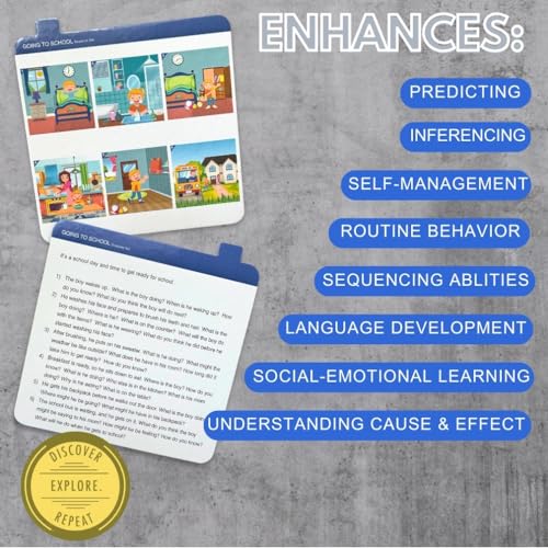 Thought-Spot Sequencing Daily Routine Cards for Speech Social Cognitive and Emotional Development and Sentence and Story Building 2 in 1 Game