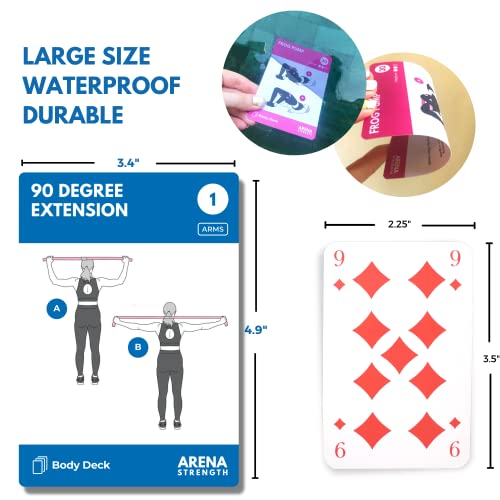 Arena Strength Workout Cards - Instructional Fitness Deck for Booty Band Workouts, Beginner Fitness Guide for Resistance Band Training Exercises at Home. Includes Workout Routines. - style: Total Body