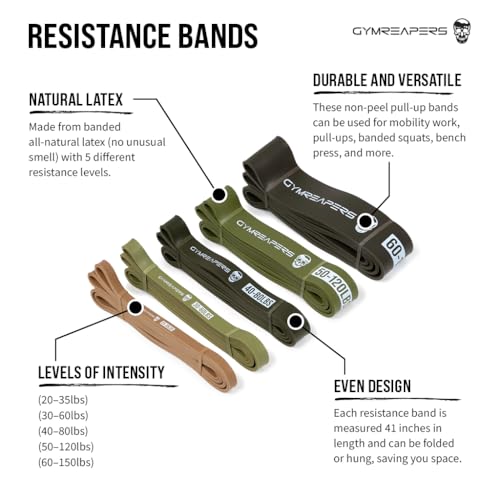 Gymreapers Resistance Bands for Working Out – Elastic Pull Up Exercise Assistance Bands Set for Powerlifting, Stretching, WOD, Strength Training – for Men & Women - color: 5 Bands - Military Set