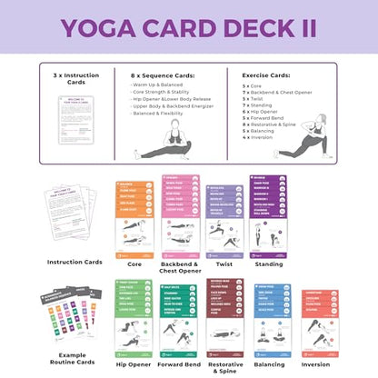 Arena Strength Deck II Yoga Asana Cards - deck 2 Yoga Pose Deck | For Home Workouts & Instructor Training, Easy-to-Follow Yoga Poses, Improves Flexibility, Balance & Strength