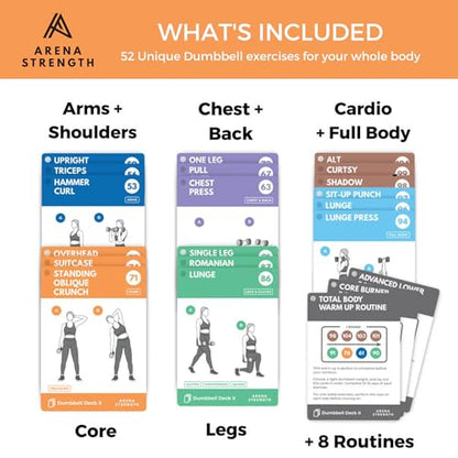 Arena Strength Workout Cards - Instructional Fitness Deck for Booty Band Workouts, Beginner Fitness Guide for Resistance Band Training Exercises at Home. Includes Workout Routines. - style: Dumbbell (Part 2)