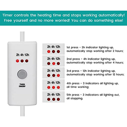 Resin Heating Mat with Cover Timer, Fast Resin Curing Mat, Epoxy Heater Silicone Heat Pad Drying Machine