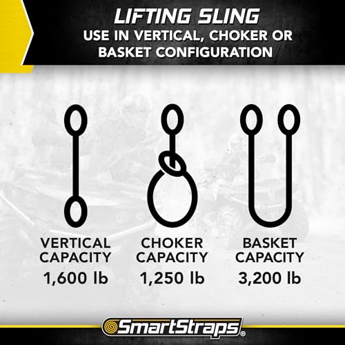 SMARTSTRAPS - 842 SmartStraps Webbing Sling - 1x6 Nylon Webbing Sling 1 Ply 1,600 lbs - size: 6' 1600 lb.