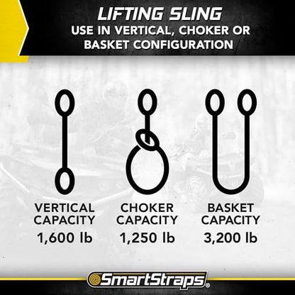 SMARTSTRAPS - 842 SmartStraps Webbing Sling - 1x6 Nylon Webbing Sling 1 Ply 1,600 lbs - size: 6' 1600 lb.