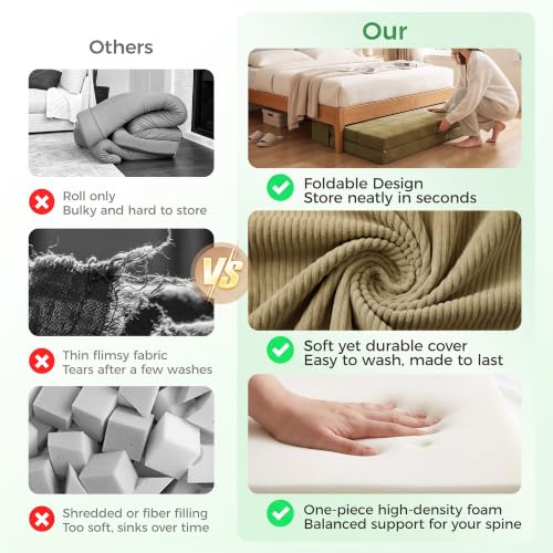 Tri-Fold Futon Mattress, Foldable Floor Mat (Sage Olive,Full) - color: Sage Olive, size: Full (75"L x 54"W x 3"Th)