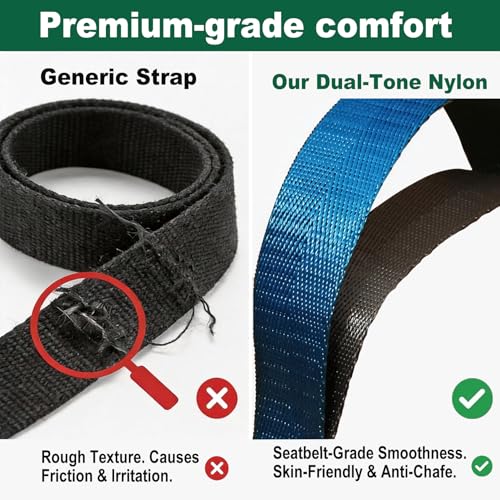 Acozycoo Stretching Strap with Loops for Leg Calf Back Physical Therapy | Non-Elastic Yoga Strap for Stretching,Stretch Band,Leg Lifter,Rehab,Knee,Hip,Pilates,Flexibility Training,Hamstring,Fascia - color: Blue