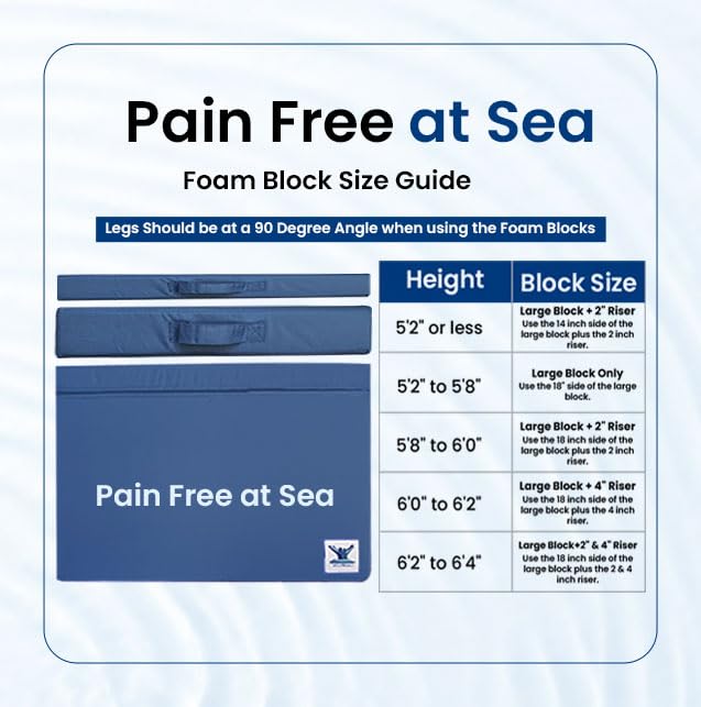 Pain Free At Sea-Posture 2 Inch Foam Riser (2 INCH)- Stadium Seat-Sport Cushion-Kneeling Support-Yoga Exercises-knee, back & pelvis support-Padded cushion-Water-resistant cover with Foam-Gardening pad