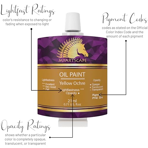 MyArtscape Oil Paint Set - 12 x 21ml Artist Oil Paint Tubes | Rich pigment oil paint set with smooth blending glossy finish and excellent coverage for canvas painting