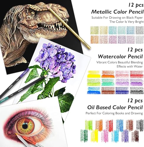 Caliart 176PCS Art Supplies Sketching Kit 100 Colors Watercolor Paint Set