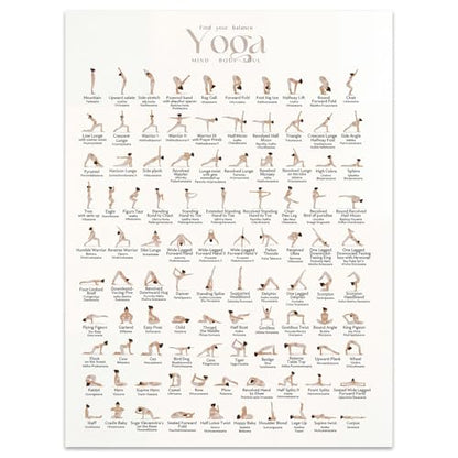 QrmArt 100 Yoga Poses Poster Yoge Printable Movement Guide Wall Art Balance Flexibility Training Chart Posters Pose Reference for Home Gym Studio Meditation Room 12x16 Inch Unframed - color: 100 yoga Diagram, size: 12"L x 16"W