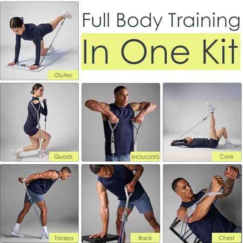 EQYP Power Tube Resistance Bands with Handles – Multi-Pack Exercise Bands for Home Workouts - size: 20lbs-50lbs