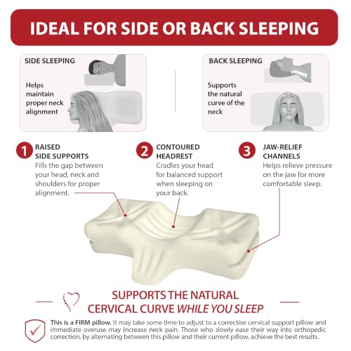 Therapeutica Ergonomic Cervical Pillow for Neck Pain Relief, Average, WH - color: White, size: Average