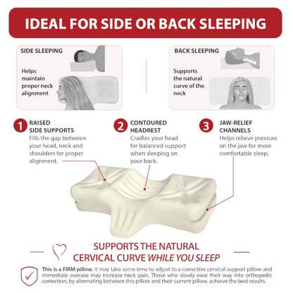Therapeutica Ergonomic Cervical Pillow for Neck Pain Relief, Average, WH - color: White, size: Average