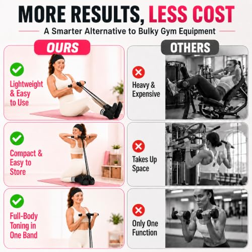 Pedal Resistance Band, Stitched Anti-Snap Elastic Pull Rope Fitness Equipment, 3-in-1 Home Workout Exercise Bands Set with Pilates Grip Socks & Headband - color: Black, size: 55LB