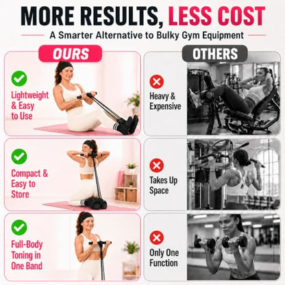 Pedal Resistance Band, Stitched Anti-Snap Elastic Pull Rope Fitness Equipment, 3-in-1 Home Workout Exercise Bands Set with Pilates Grip Socks & Headband - color: Black, size: 55LB