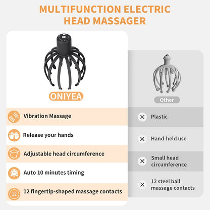 Electric Scalp Massager with 3 Modes, 360 Degree Head Massager, Cordless Portable Head Scratcher for Stress Relax