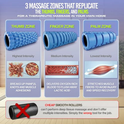 321 Strong Foam Roller - Medium Density Deep Tissue Massager for Muscle Massage and Myofascial Trigger Point Release, with 4K eBook - color: Bubble Gum