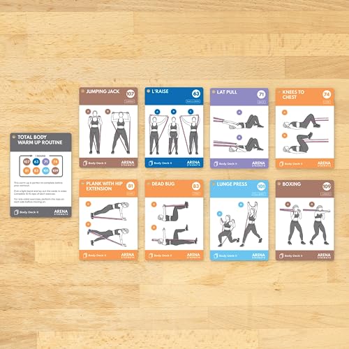 Arena Strength Workout Cards - Instructional Fitness Deck for Booty Band Workouts, Beginner Fitness Guide for Resistance Band Training Exercises at Home. Includes Workout Routines. - style: Total Body Part 2