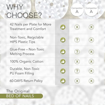 Bed of Nails Acupressure Pillow Original Bon Acupressure Design with 2142 Precision Nails, 15 x 6 x 4, Green - color: Green - Pillow