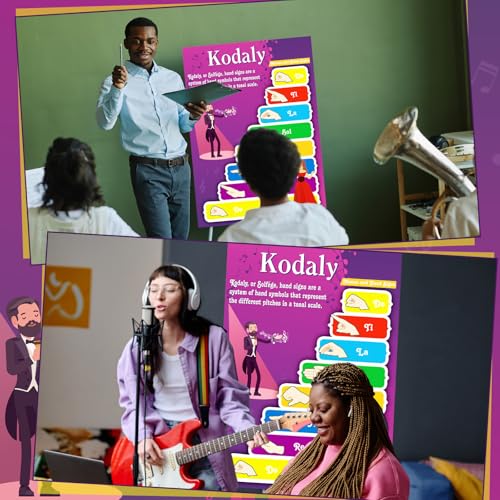 Tinlade Kodaly Hand Signs Classroom Poster Solfege Classroom 33” x 23.5” - style: Kodaly Hand Signs