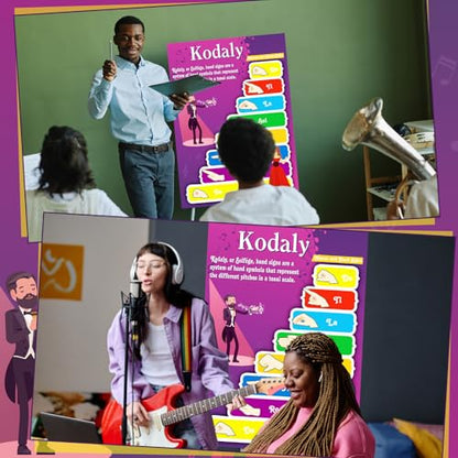 Tinlade Kodaly Hand Signs Classroom Poster Solfege Classroom 33” x 23.5” - style: Kodaly Hand Signs