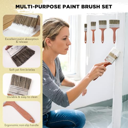 SOUTHGATE 33PCS Paint Roller Kit with Extension Pole for Walls & Ceilings | 9‘’ and 4‘’ rollers,1-5ft adustable pole, paint tray, drop cloth, brushes, for drywall, baseboards, apartments