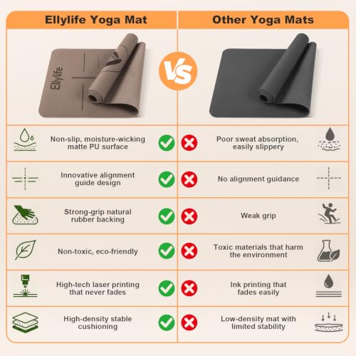 Yoga Mat - Non Slip Natural Rubber Yoga Mat, Alignment Lines, Ultimate Grip | Anti-Tear, Durable & Thick 5mm, Skin-Friendly with Free Carry Strap, Bag, for Yoga, Pilates Fitness and Floor Exercises - color: Brown