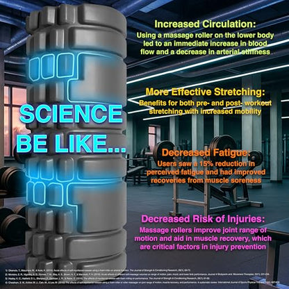 321 Strong Foam Roller - Medium Density Deep Tissue Massager for Muscle Massage and Myofascial Trigger Point Release, with 4K eBook - color: Alien