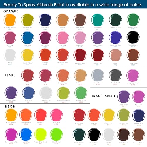 U.S. Art Supply Pearlized Gold Pearl Acrylic Special Effects Airbrush Paint - 8oz Ready to Spray Air Brush Paint for Nails, Models, Fabric - Water-Based Air Brush Painting - color: Gold Pearl, size: 8 Fl Oz (Pack of 1)