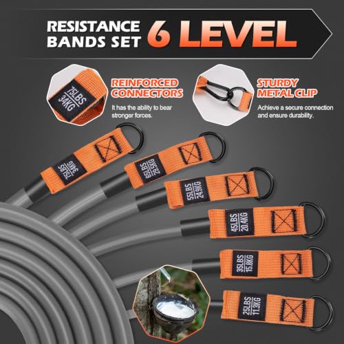 Resistance Bands with Handles, 300 LBS Heavy Duty Exercise Bands