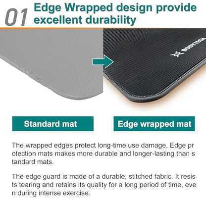 BodyTech Exercise mat - color: Black/Gray