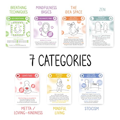 BEST 100 Daily Meditation Cards | Anxiety Relief Item for Relaxation | Self Care Kit for Stress Relief | Perfect Mindfulness Gift For Teens & Adults | Advance Beyond Positive Affirmations