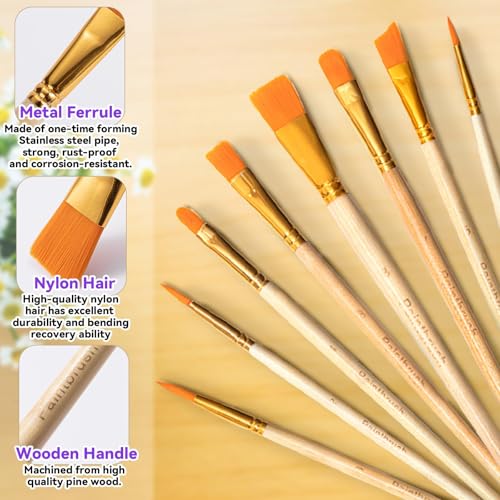 Painting Kit Paint Set for Kids | DRAWLEX Acrylic Paint Set for Kids Adults Paint Supplies Kit for Beginner Art Lovers