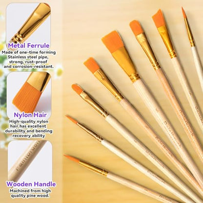 Painting Kit Paint Set for Kids | DRAWLEX Acrylic Paint Set for Kids Adults Paint Supplies Kit for Beginner Art Lovers