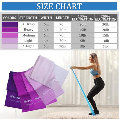 5-Piece Resistance Bands Set, 5.9 ft, Latex-Free for Exercise and Therapy - color: Gradient Pink Set, size: 5.9FT