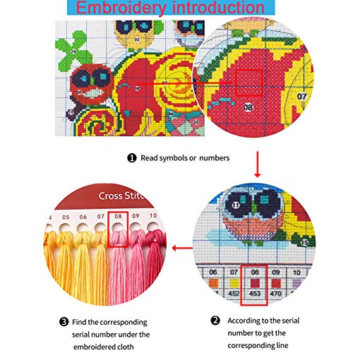 Funchey Stamped Cross Stitch Kits, DIY Cross Stitch Pattern for Adults Beginners Needlepoint Kits Embroidery Kit Arts and Crafts 11CT- Cute Colorful Bird 16x20 inch - color: Handicraft patterns08