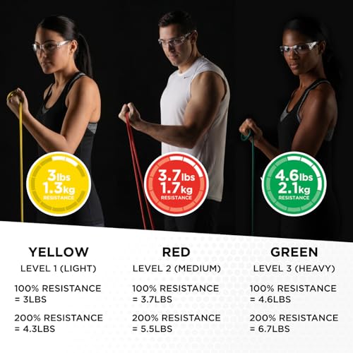 THERABAND Resistance Tubes, Band, Exercise, Set - color: Yellow/Red/Green - Beginner Set