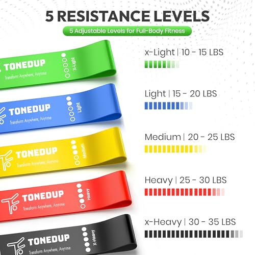TonedUp Resistance Loop Exercise Bands - Pack of 5 Resistance Loops Coded Strength Levels, Instruction Guide & Carry Bag, Heavy Duty Stretching & Workout Bands for Women & Men