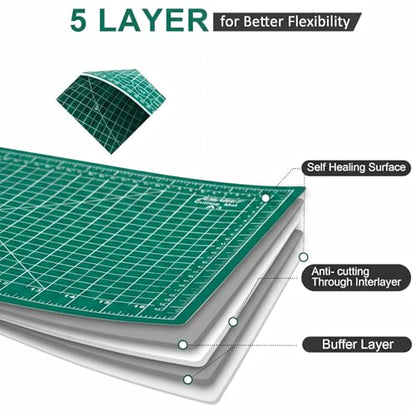 THMINS Self-Healing Sewing Mat, 9"12", Green Cutting Mat,A4 | 5-Ply, Double-Sided, Rotating Cutting Mat, Precision Sewing, Fabric Cutting, Crafts and Scrapbooking - size: 9"×12"