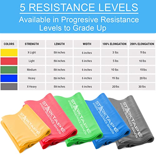 Resistance Bands. Elastic Professional Physical Therapy Latex Band. - Perfect for Home Exercise, Yoga, Pilates, Gym, Rehab, Workout