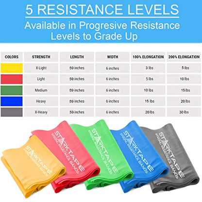 Resistance Bands. Elastic Professional Physical Therapy Latex Band. - Perfect for Home Exercise, Yoga, Pilates, Gym, Rehab, Workout