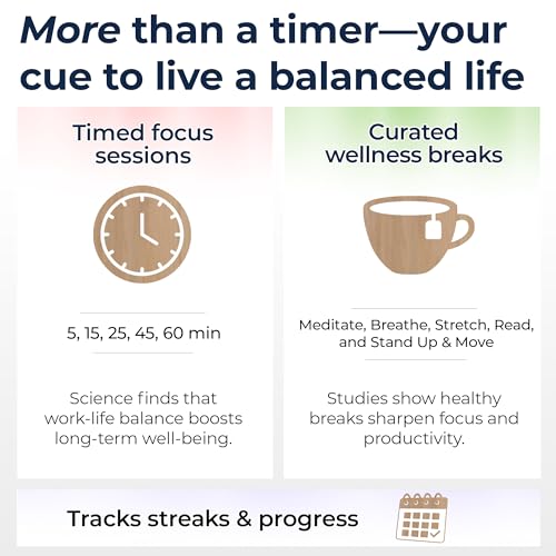 Mindsight Focused Activity Timer & Tracker | Promotes Work Life Balance & Productivity | Pomodoro 'Plus' w/ 5 Fixed timers + 5 curated Wellness Activities | Office Desk Accessory | Mindfulness | ADHD