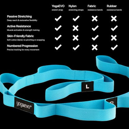 YogaEVO Elastic Stretching Strap with Loops for Physical Therapy - color: Blue