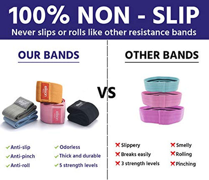 EILISON GLAMFIT Booty Bands for Women,5 Cotton Loops,Non-Slip,Fitness | Booty Resistance Bands,Glute Hip Thigh Workout,Non-Slip Cotton Loops,5 Levels,Squats,Yoga & Home Fitness Strength Training