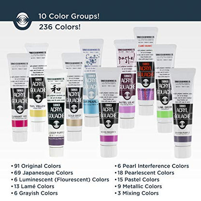 Turner Colour Works Acryl Gouache Artist Acrylic Paint - Single 20 ml Tube - Grayish Green - color: Grayish Green, size: 0.7 Fl Oz (Pack of 1)