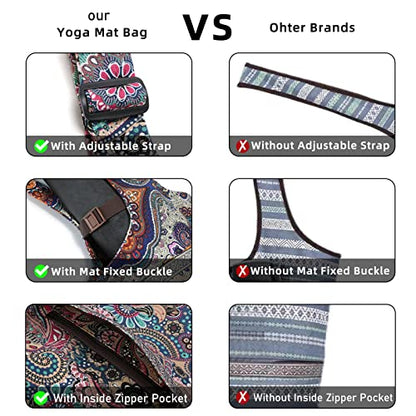 IwIeIaIrI Yoga Mat Bag Cylinder for Women with Large Zipper Pocket - color: Pink