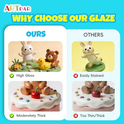 ARTPAR Air Dry Clay Glaze - 100ml Air Dry Clay Varnish ,High-Gloss | Waterproof Prevents Cracking and Resists Scratches; Suitable for Polymer Clay and Pottery Ceramics, Oil Paintings, and Wood