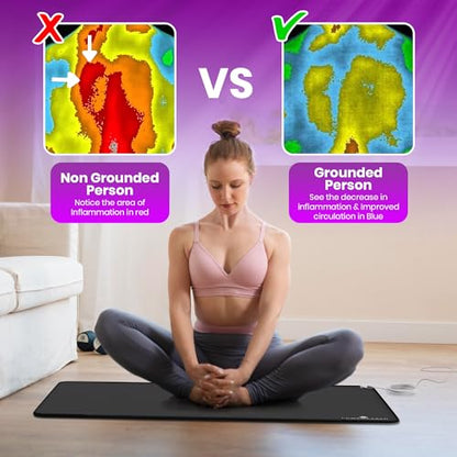 Grounding Mat Kit - Conductive PU Leather Earthing Mat for Bed, Feet & Desk - Indoor Grounding Pad with Reusable Grounding Patches, Outlet Tester, Mat Tester & Cord, Non-Slip, 60x90 cm