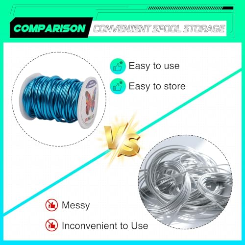Aluminum Craft Wire,8 Gauge (3mm) Turquoise Blue Bendable Wire,32 Feet Continuous Roll for Jewelry Making,Sculpting,Floral & Armature Projects - size: 8 Gauge 32FT, style: Turquoise Blue